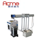 Máy khắc laser CO2 Laser